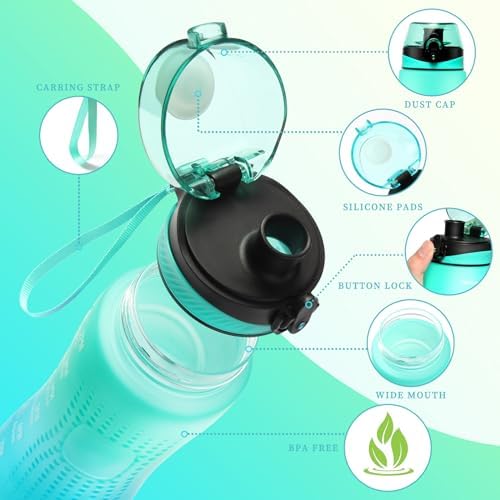 Trinkflasche Motivations-Wasserflasche 750ml mit Zeitmarkierung für Sport & Fitness, BPA-frei, auslaufsicher (Blau Viole