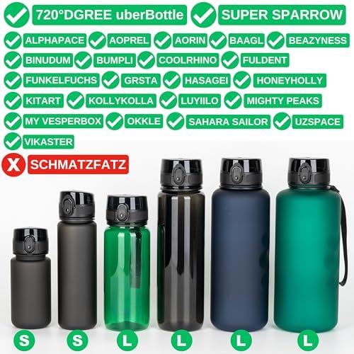 Ersatz Dichtringe Set für 720°DGREE uberBottle & Super Sparrow – Silikon-Dichtungen für 500 ml Trinkflaschen, ideal für